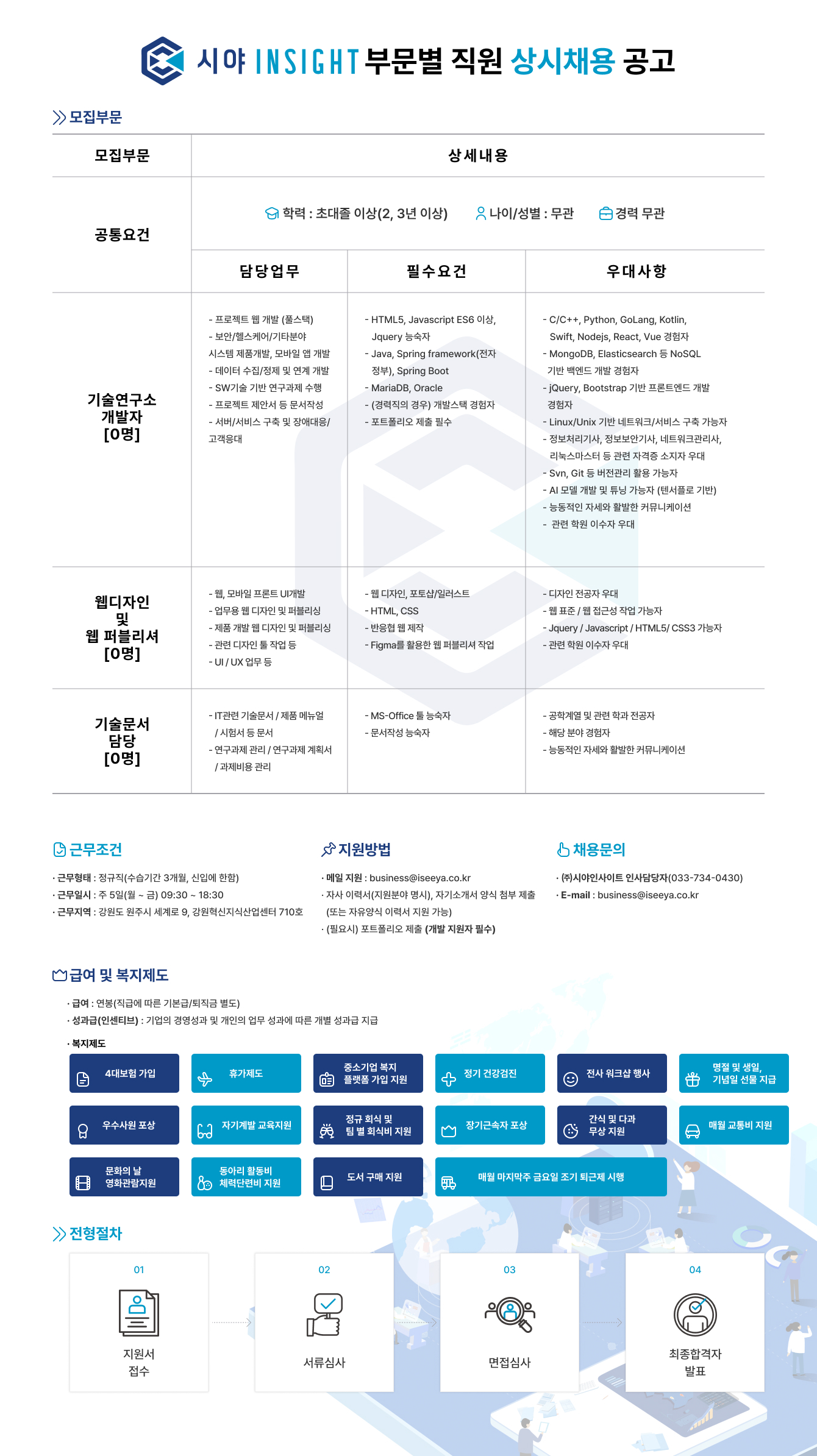 채용정보